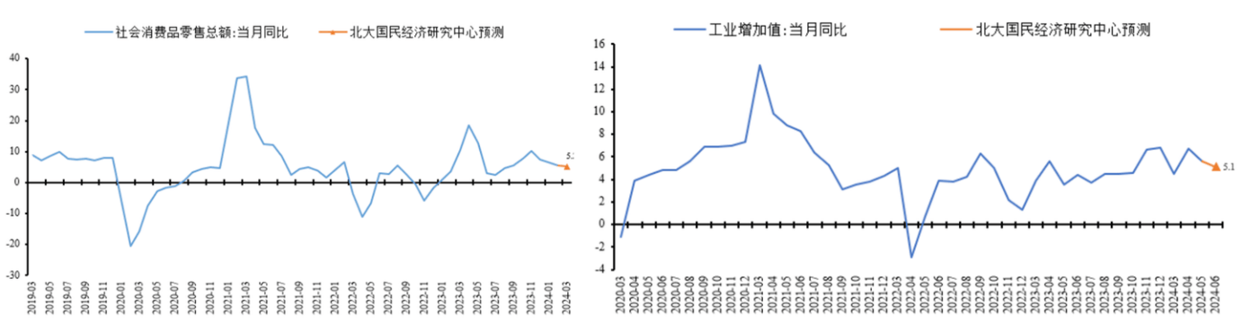 阵痛与希望：中国经济的“破茧”时刻