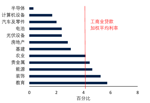 阵痛与希望：中国经济的“破茧”时刻