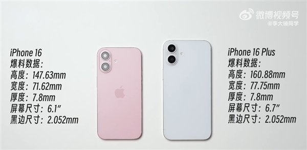 iPhone 16全系机模上手:Pro版屏幕黑边环球
最窄、标准版后摄大改 iPhone 16全系机模上手:Pro版屏幕黑边全球最窄、标准版后摄大改