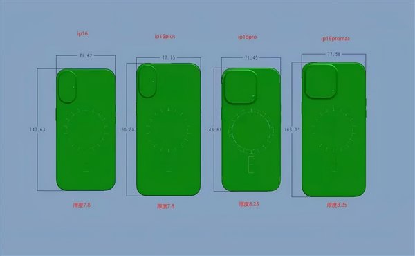 iPhone 16全系机模上手:Pro版屏幕黑边环球
最窄、标准版后摄大改 iPhone 16全系机模上手:Pro版屏幕黑边全球最窄、标准版后摄大改