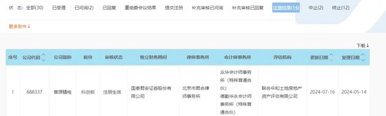 年内首单!上交所发布 年内首单!上交所发布