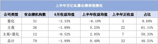 量化被锤！3000点以后再也见不到了？