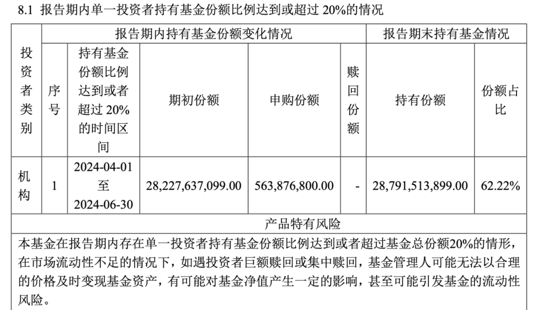 A股利好！中心
汇金又脱手
，增持多只沪深300ETF！机构：A股市场估值具备吸引力