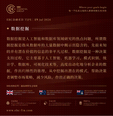 EBC GROUP平台外汇行情播报|市场信号纷乱 油市略感狐疑
