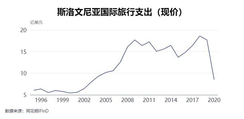 每经专访斯洛文尼亚前总统图尔克：中国绝不是体系
性对手，光伏面板贬价
让各人
都受益
