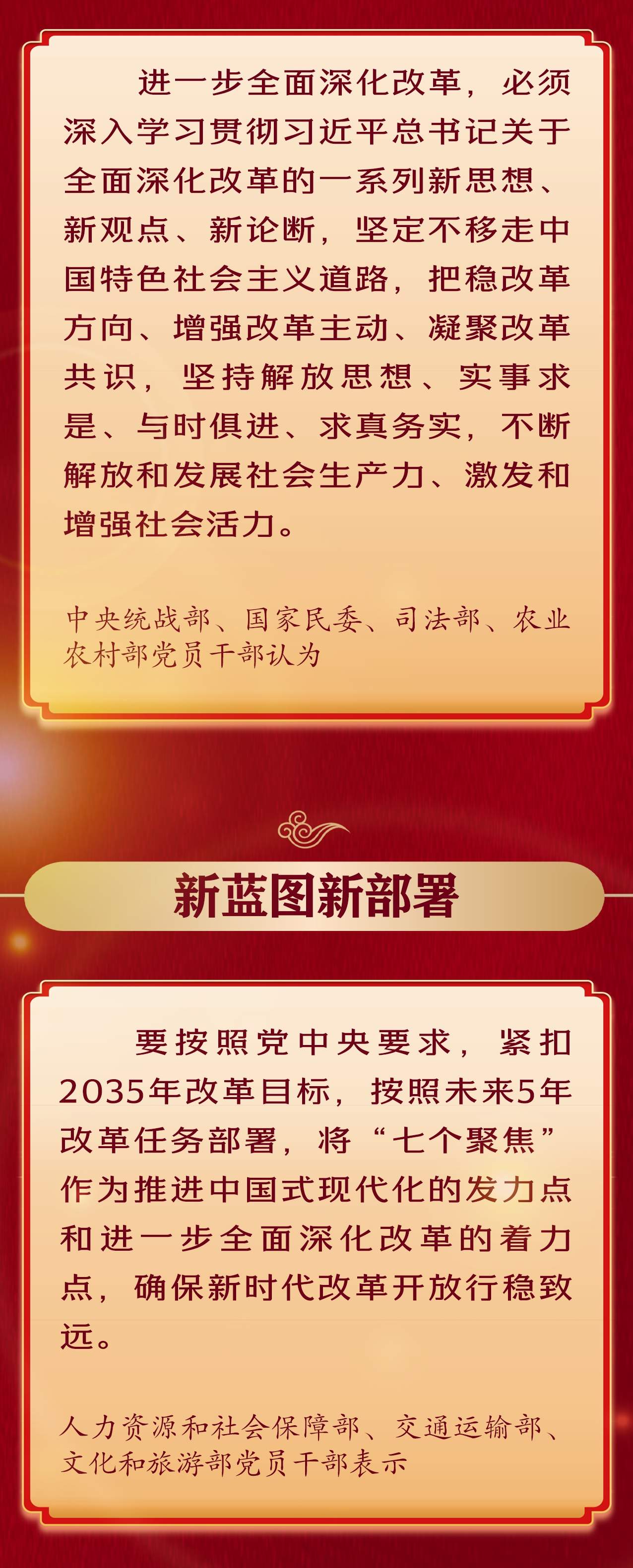 深入学习贯彻党的二十届三中全会精力
，他们如许
说