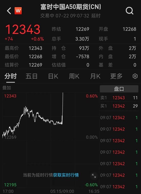刚刚,央行“降息”! 刚刚,央行“降息”!