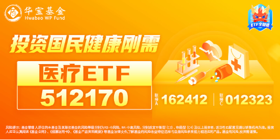 CXO、医疗装备
携手
拉涨,医疗ETF(512170)逆市斩获四连阳!公募基金医药持仓降至冰点,机构:有望企稳回升 CXO、医疗设备联袂拉涨,医疗ETF(512170)逆市斩获四连阳!公募基金医药持仓降至冰点,机构:有望企稳回升