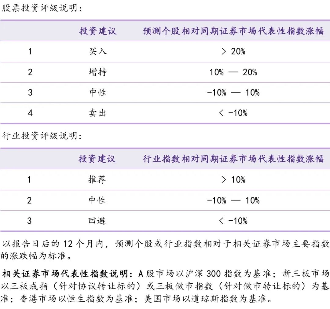【华鑫北交所|行业周报】北证指数周内冲高，增量资金博弈底部反转
