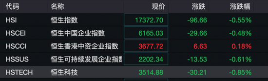 翻红!资金出场
放量拉升 沪指2900点合浦珠还
翻红!资金进场放量拉升 沪指2900点失而复得