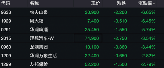 翻红!资金出场
放量拉升 沪指2900点合浦珠还
翻红!资金进场放量拉升 沪指2900点失而复得
