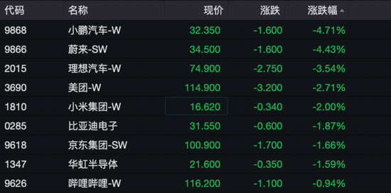 翻红!资金出场
放量拉升 沪指2900点合浦珠还
翻红!资金进场放量拉升 沪指2900点失而复得